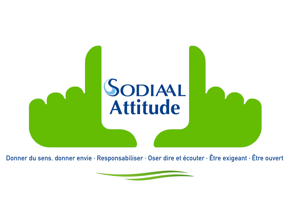 Logo Sodiaal Attitude Generic